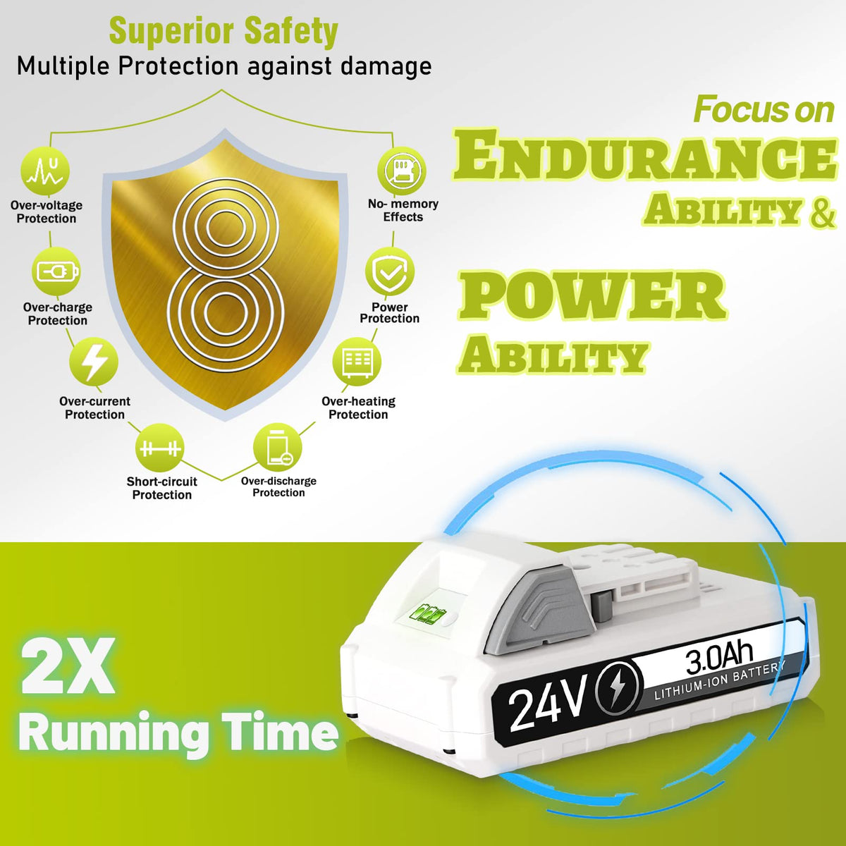 UL-certified TenHutt battery with BMS protects against short circuits and overheating