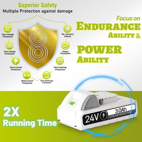 UL-certified TenHutt battery with BMS protects against short circuits and overheating