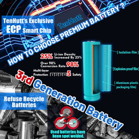 DC charging compatible TenHutt 24V battery keeps tools ready with compatible chargers