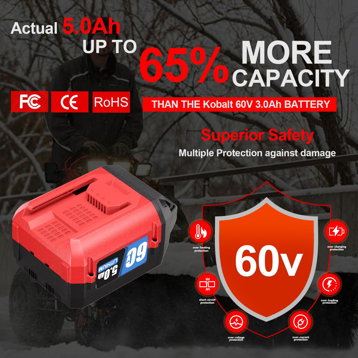 TenHutt battery with 4 LED indicators; quick charge level at a glance.