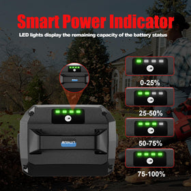 TenHutt compatible with Toro chargers; easy plug-and-play recharging.