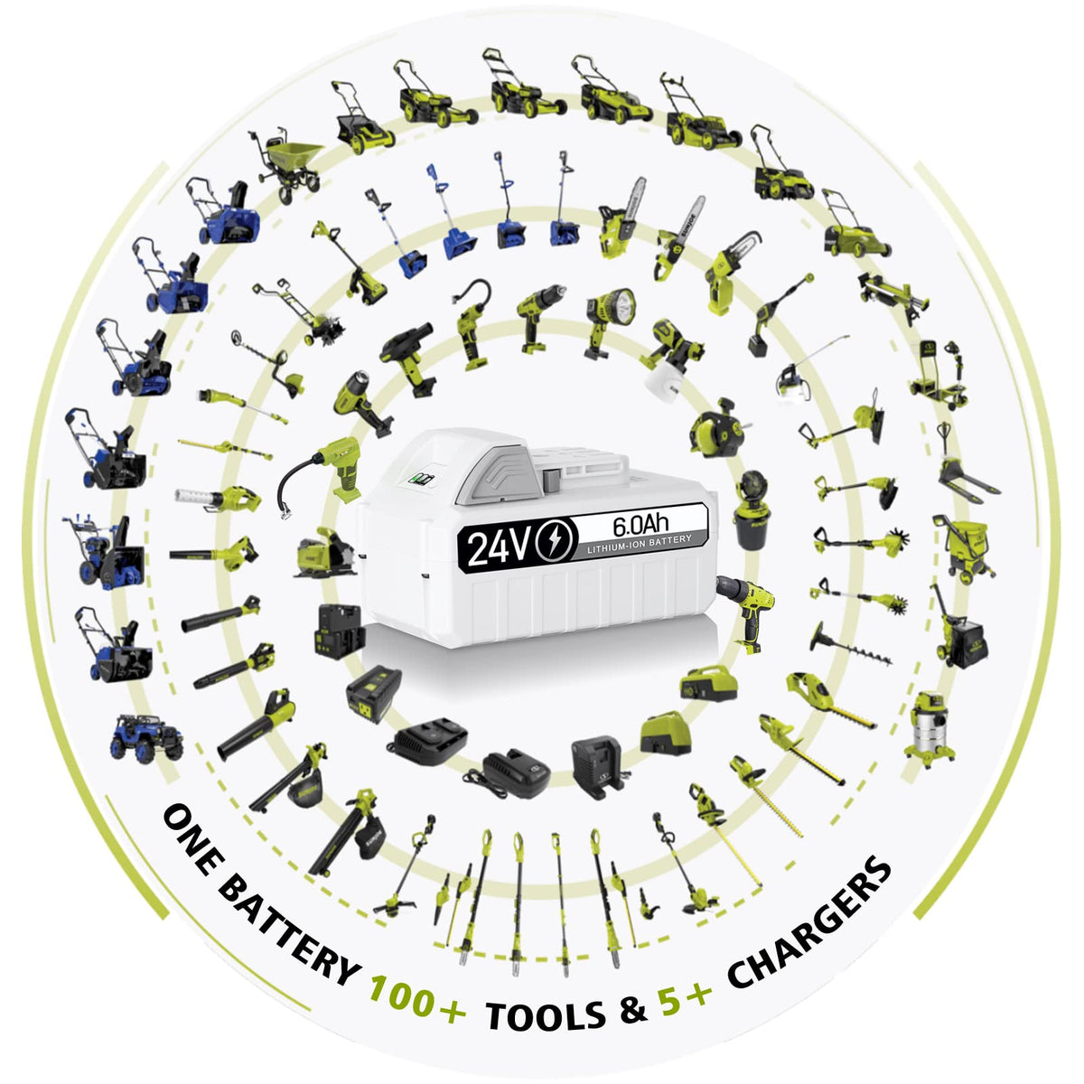 TenHutt battery showing DC Port for flexible charging compatibility.