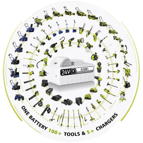 TenHutt battery showing DC Port for flexible charging compatibility.
