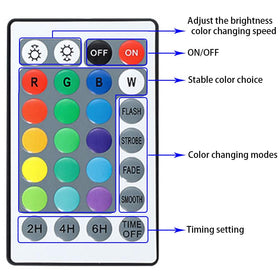 TENSUL IP68 pond light is waterproof for year-round outdoor use.