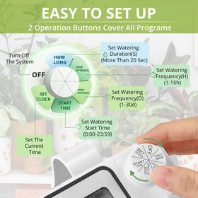 Tepsmigo automatic waterer LCD display shows easy programming for busy homes.