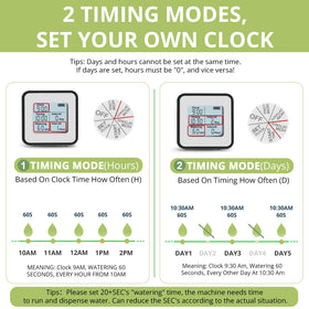Tepsmigo water-timer setup dial enabling precise, adjustable watering.