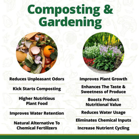 Teraganix Bokashi Bran microbes boost decomposition and odor control.