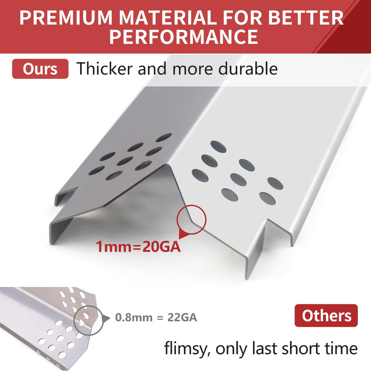 Terefour stainless steel flame tamers enhance grill durability.
