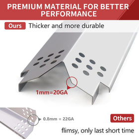 Terefour stainless steel flame tamers enhance grill durability.