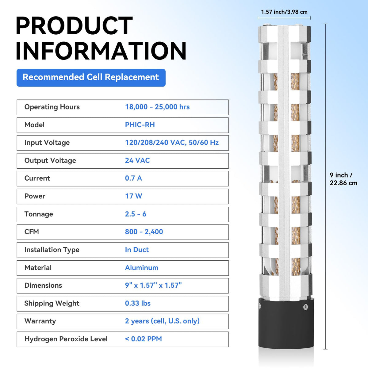 TERGTIRY carcinogen-free bulb supports safer air handling at home