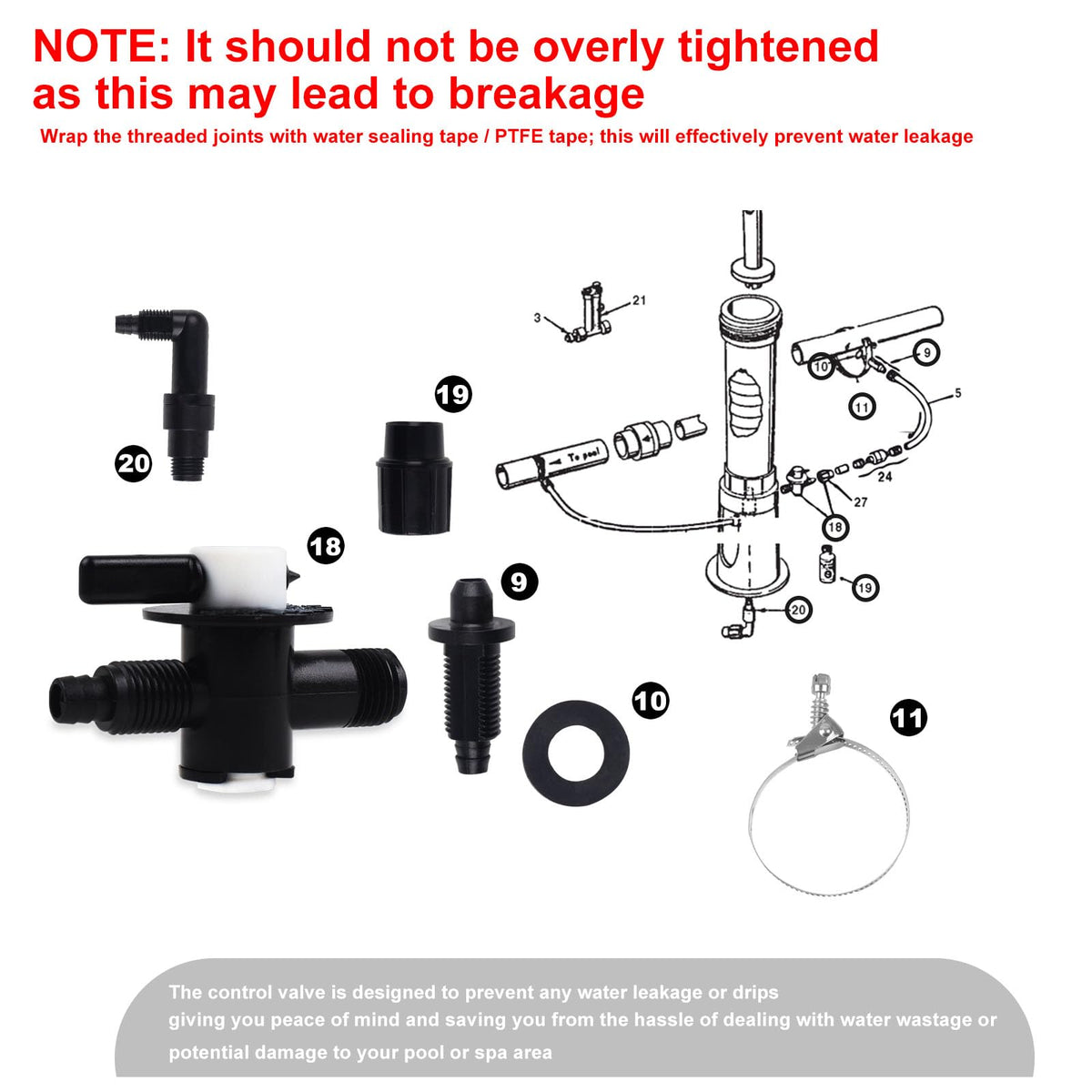 Close-up of saddle clamps from the R172064 kit for secure connections