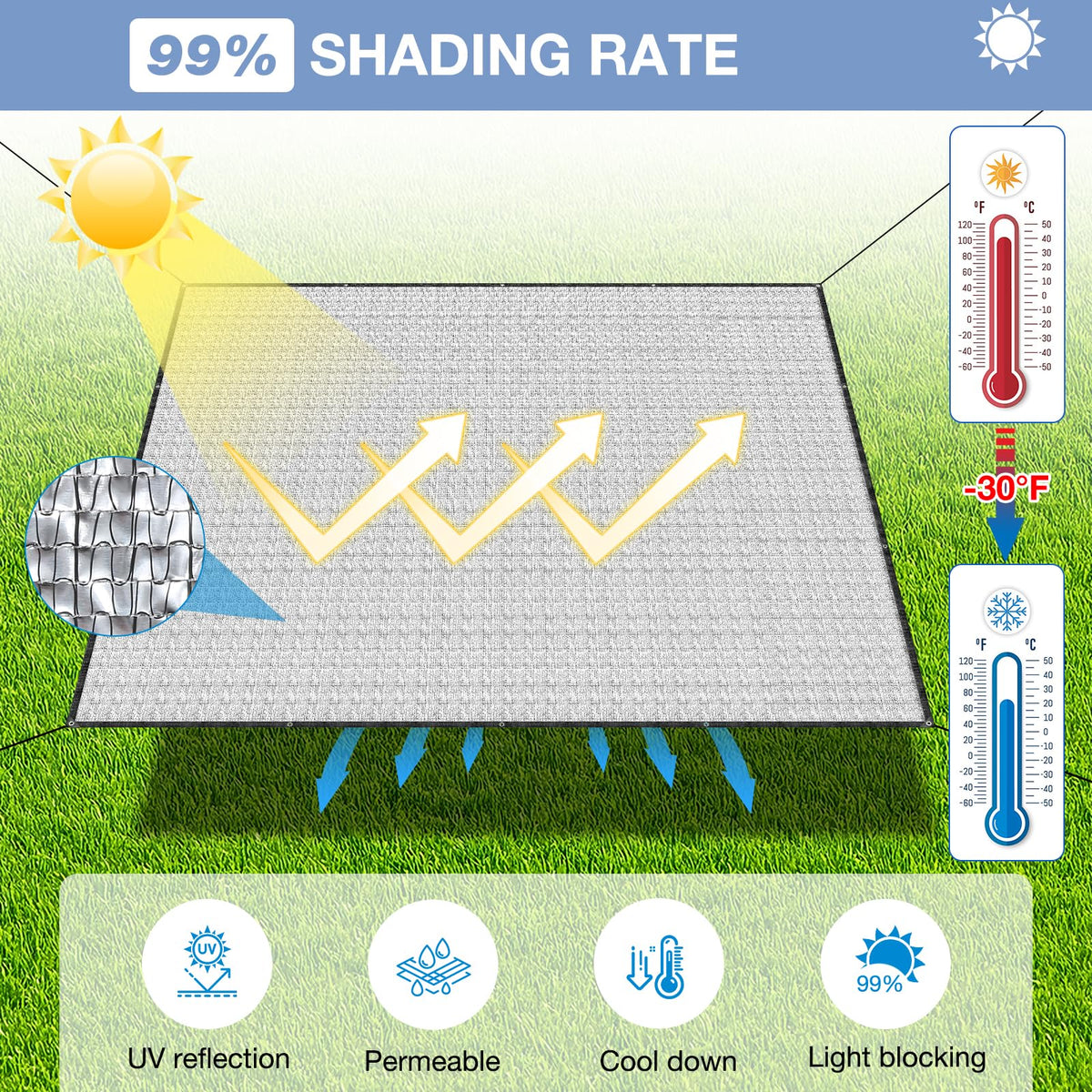 Terralux aluminet shade cloth reflects sun to reduce heat exposure.