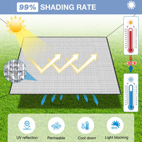 Terralux aluminet shade cloth reflects sun to reduce heat exposure.