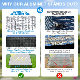 Patio use: Terralux aluminet shade cloth shading comfort.