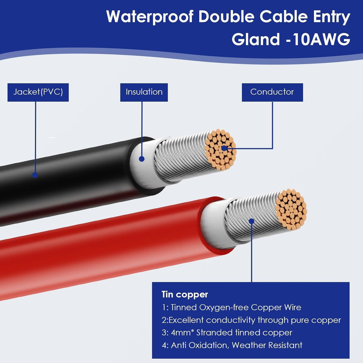 TerraSitze built-in screw slot design simplifies secure installation