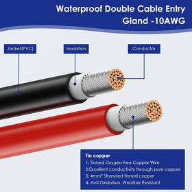 TerraSitze built-in screw slot design simplifies secure installation