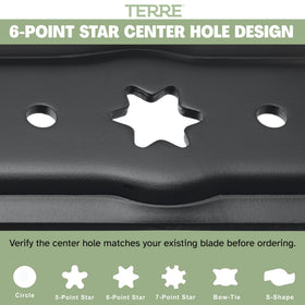 Terre replacement blades list showing broad compatibility with Cub Cadet brands