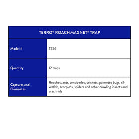 Terro Roach Magnet tray with multiple traps ready