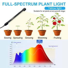 Tesdluy adjustable height stand allows seedlings and mature plants to be evenly lit.