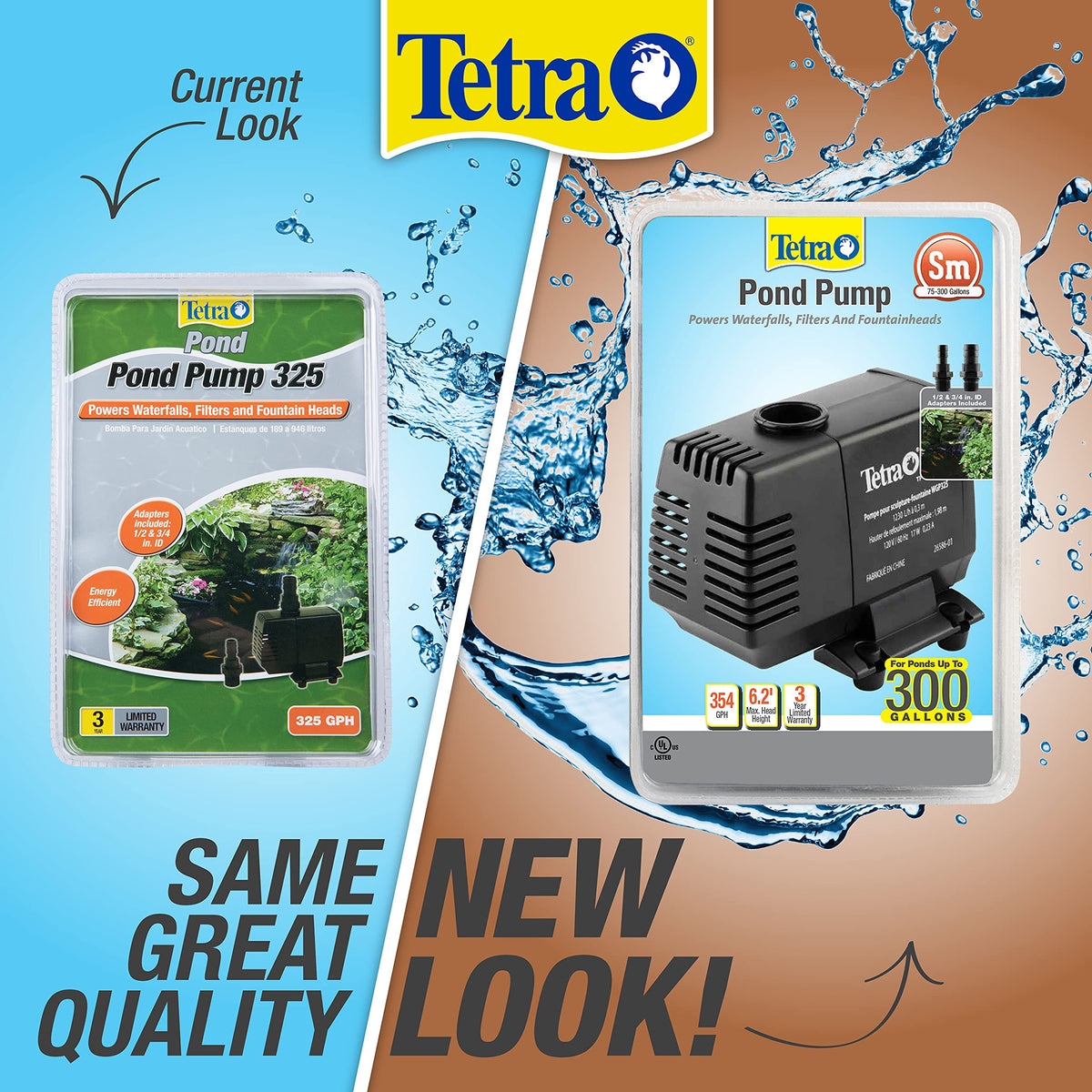 TetraPond water garden pump powers waterfall feature and circulation