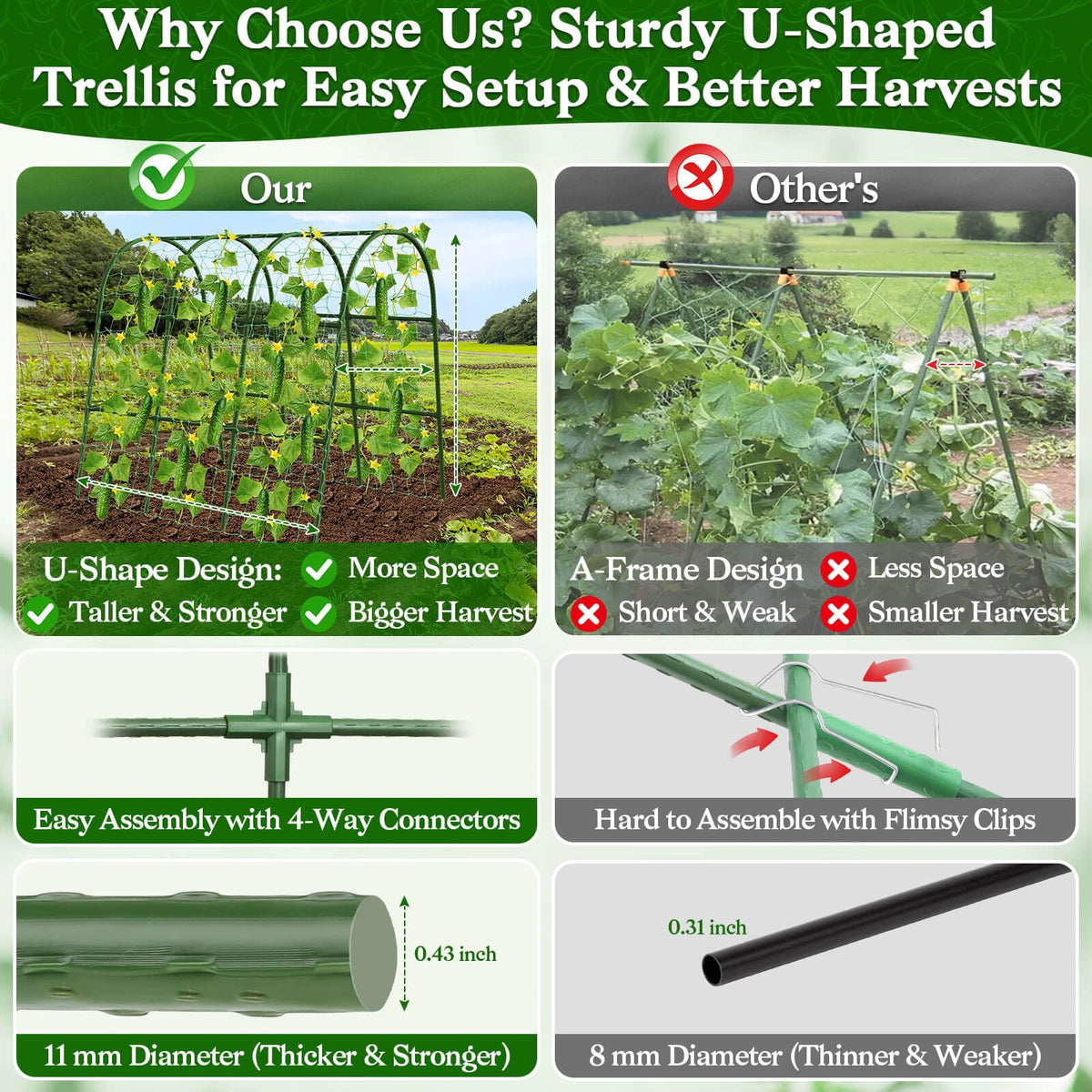 Tetutor cucumber trellis with metal core resists rust and water damage.