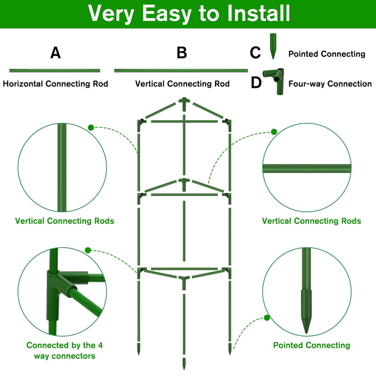 Includes clips, ties, gloves, and manual for setup