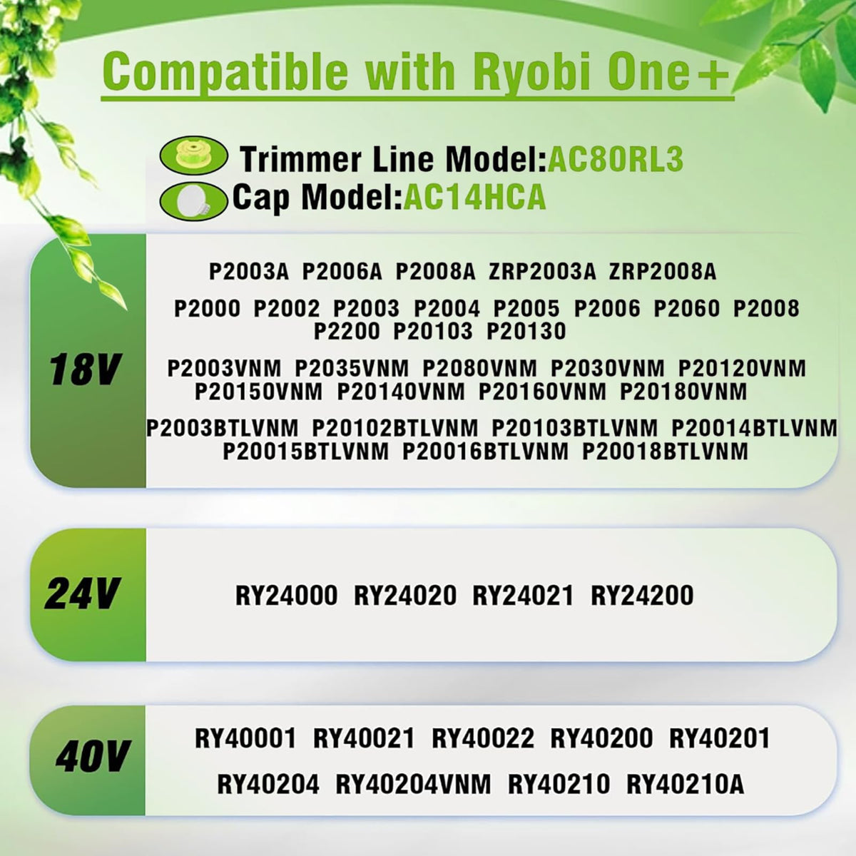 texasrun trimmer line compatible with Ryobi P2003 and P2008 models for easy upkeep.