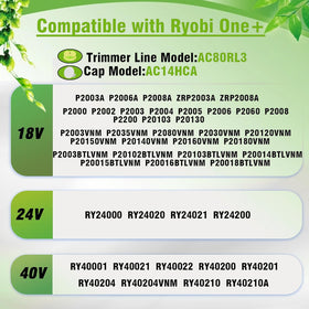 texasrun trimmer line compatible with Ryobi P2003 and P2008 models for easy upkeep.