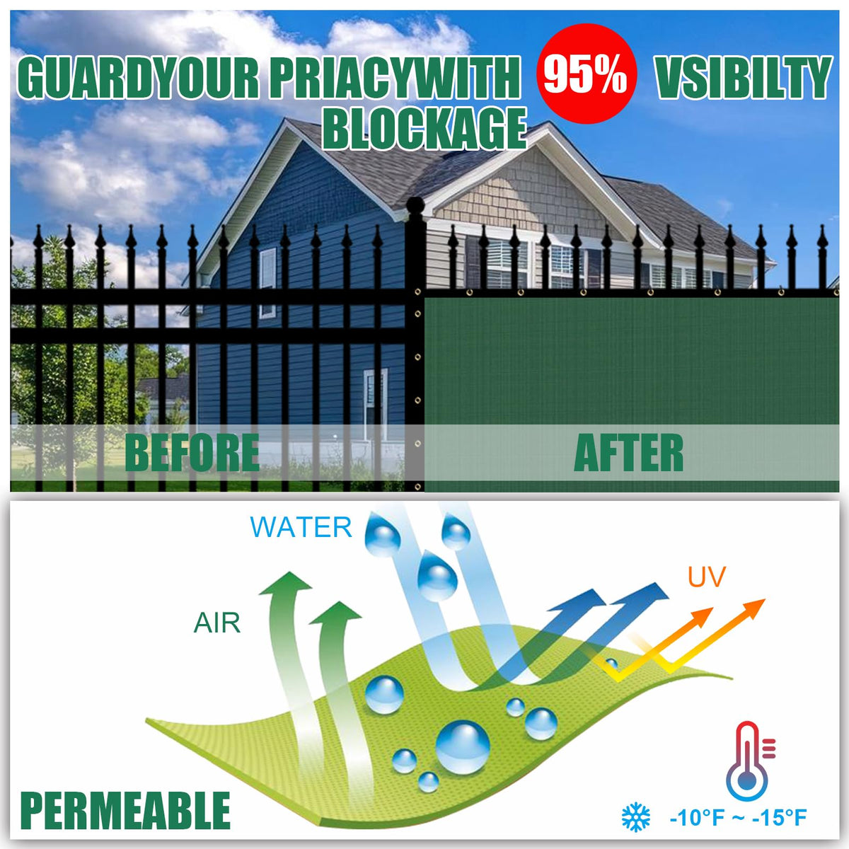 TFMUZERT heavy-duty 220 GSM HDPE fence screen withstands weather and wear