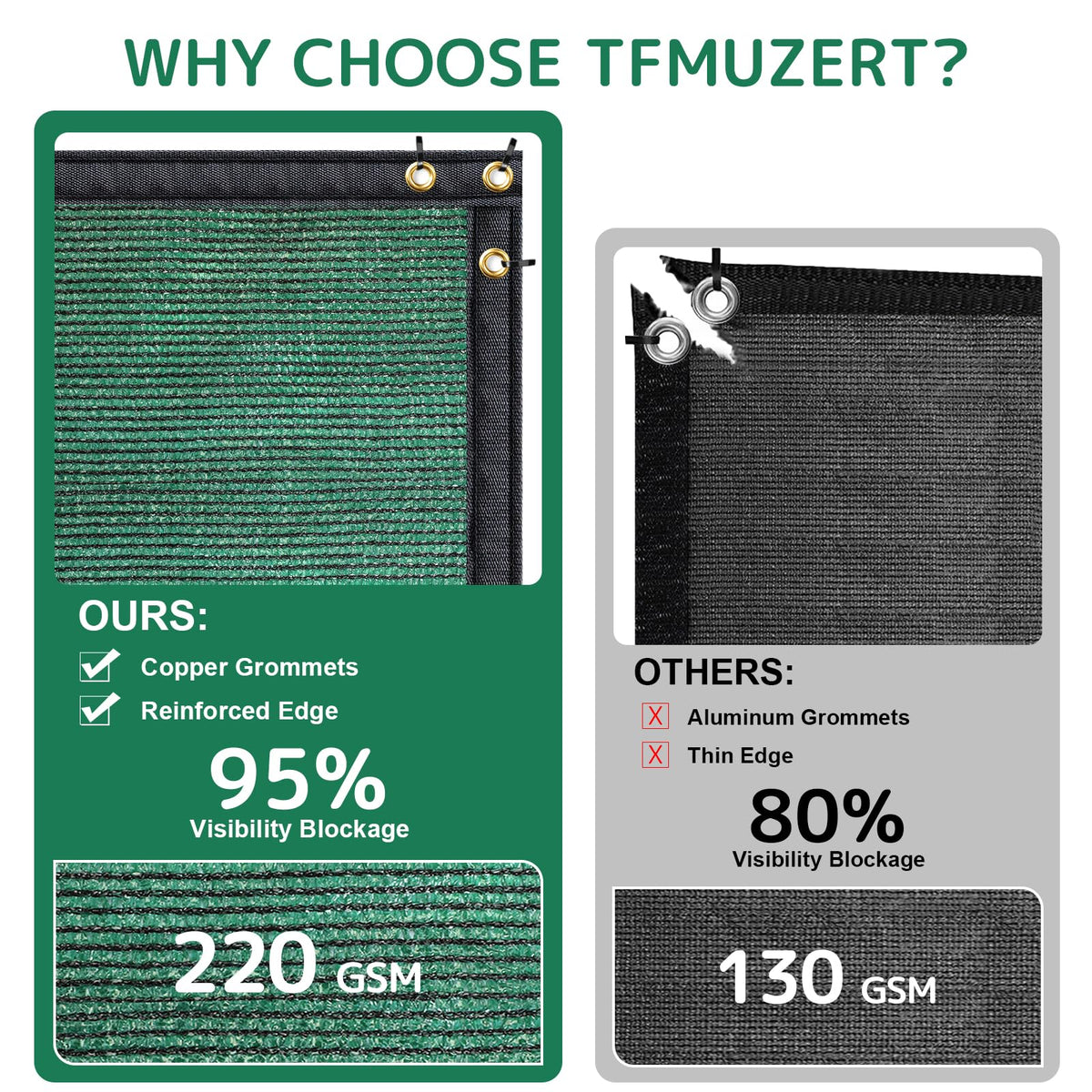 TFMUZERT outdoor privacy panel green provides discreet screening and sun protection