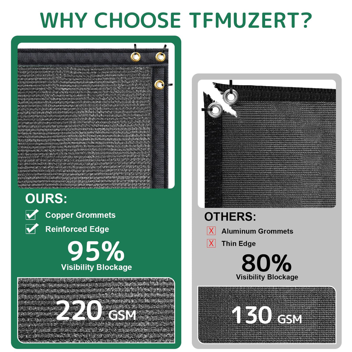 TFMUZERT UV-protected fence screen helps shade and protect outdoor seating.