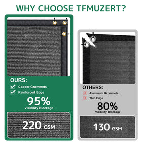 TFMUZERT UV-protected fence screen helps shade and protect outdoor seating.