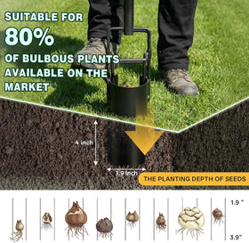 THANKSFINE 3-step operation shows Step, Twist, and Pull for quick soil plugs.