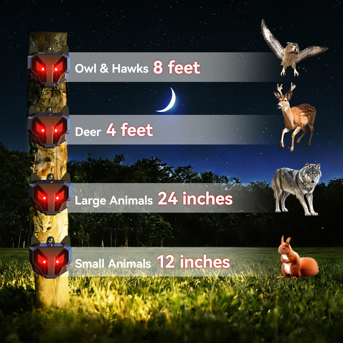 Thcritter Yard Perimeter Deterrent Lights provide visible security along fences and borders