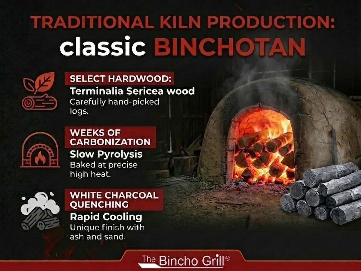 The Bincho Grill Classic Binchotan showing low ash content for easy cleanup