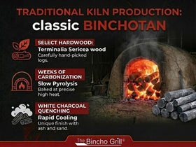 The Bincho Grill Classic Binchotan showing low ash content for easy cleanup
