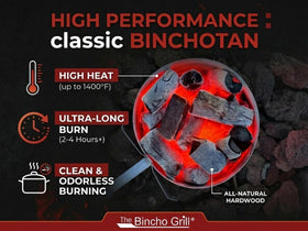 The Bincho Grill Classic Binchotan kiln-process display highlighting premium construction