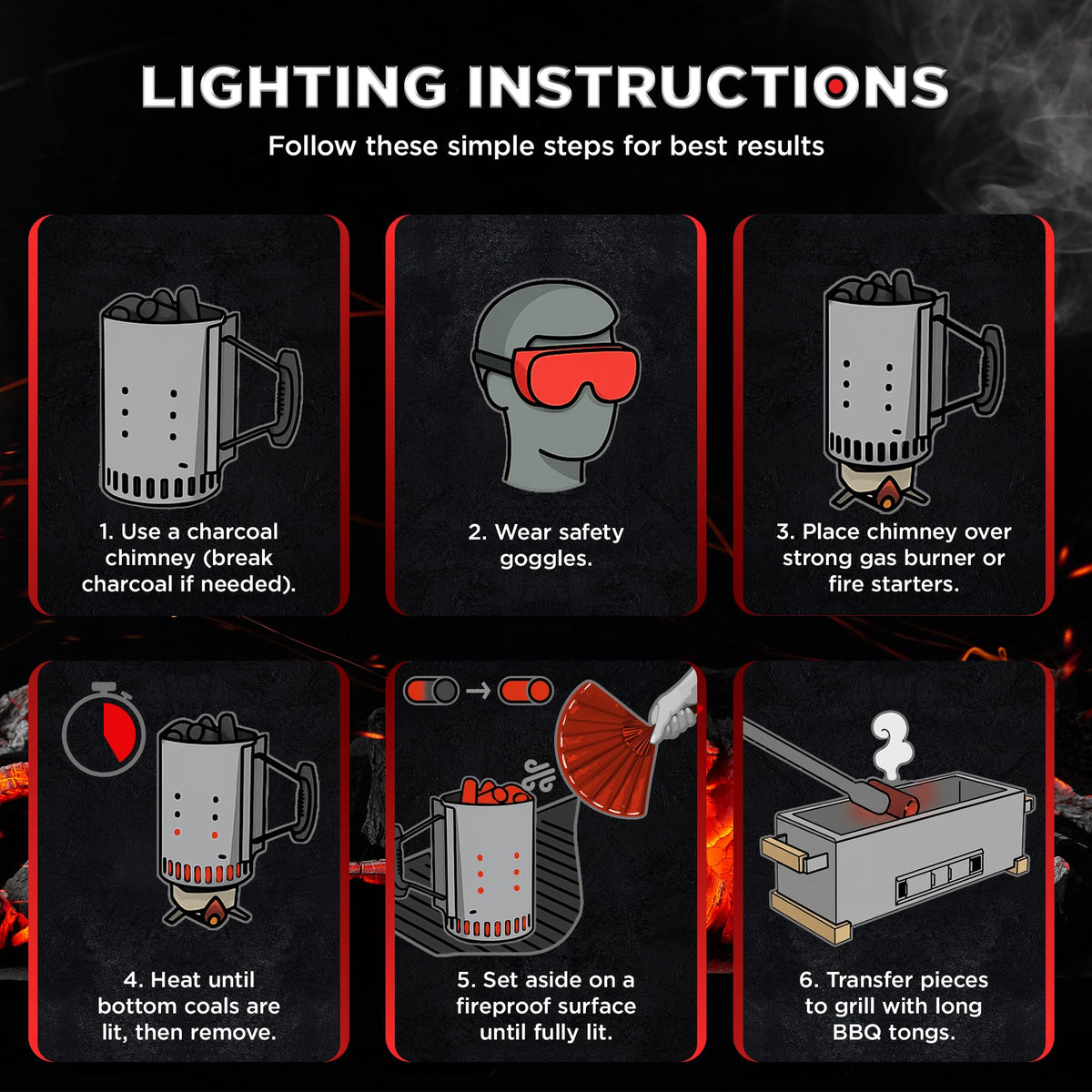 The Bincho Grill Classic Binchotan lighting setup using a chimney starter for best results