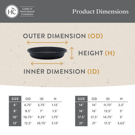 The HC Companies clay-finish round saucer complements formal and casual plant displays.