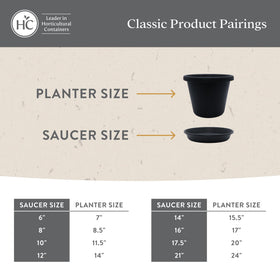 The HC Companies saucers optimize water control by catching excess drainage.