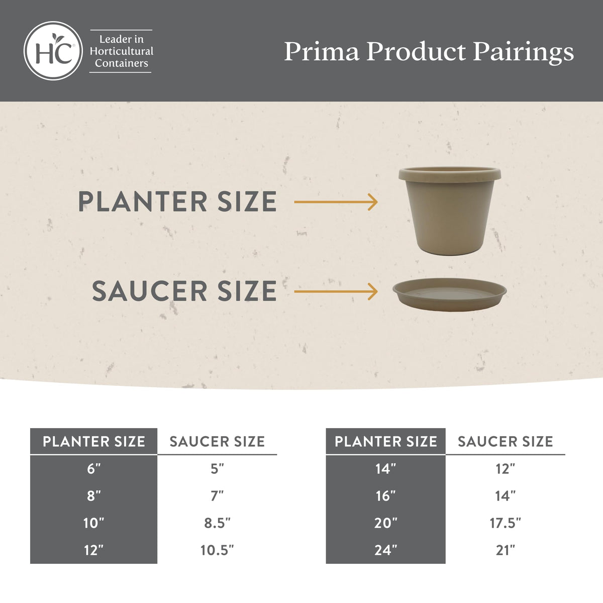 Lightweight The HC Companies Prima planter for easy repositioning