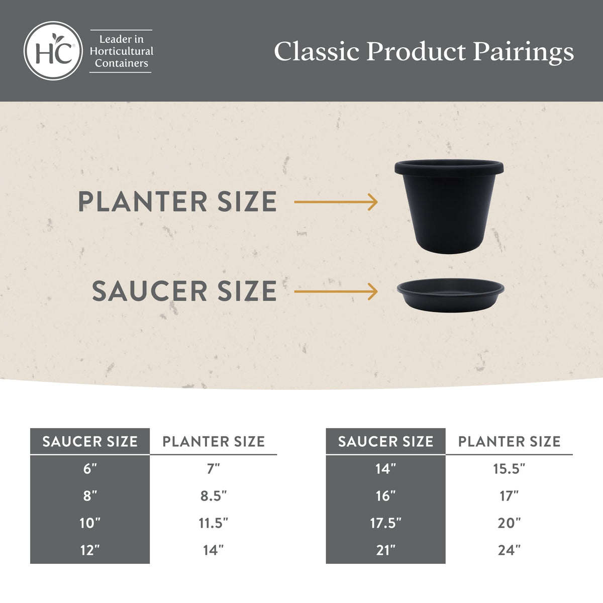 The HC Companies two-pack plant trays simplify pot organization and decor.