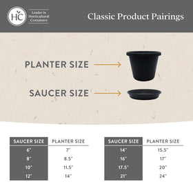 The HC Companies two-pack plant trays simplify pot organization and decor.
