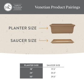 The HC Companies Venetian window planter box suitable for indoors and outdoors setups
