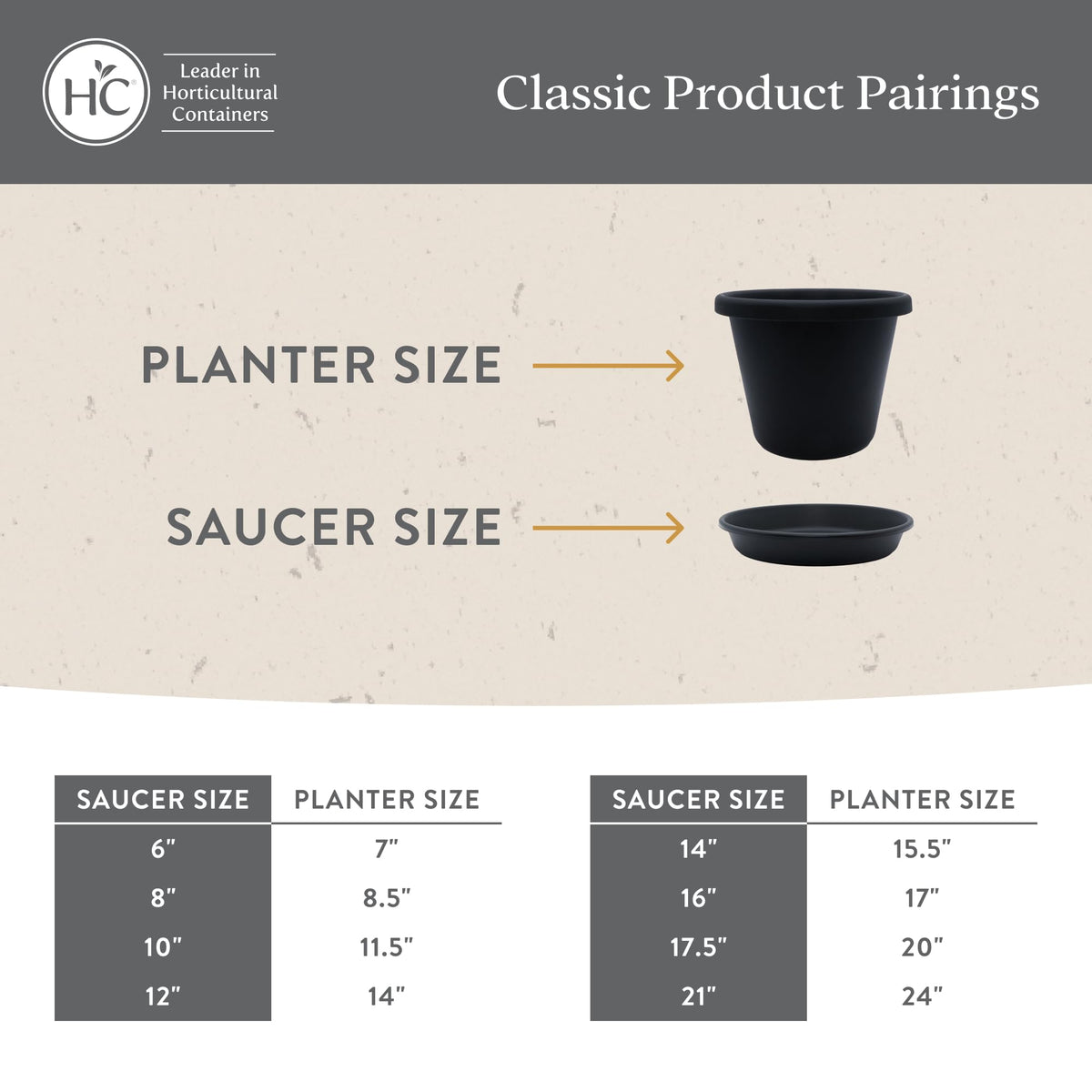 The HC Companies water-collection design saucer catches drips from pots.