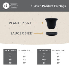 The HC Companies water-collection design keeps decks dry.
