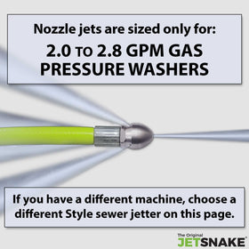 The Original JetSnake complete kit ready to use for immediate drain cleaning.