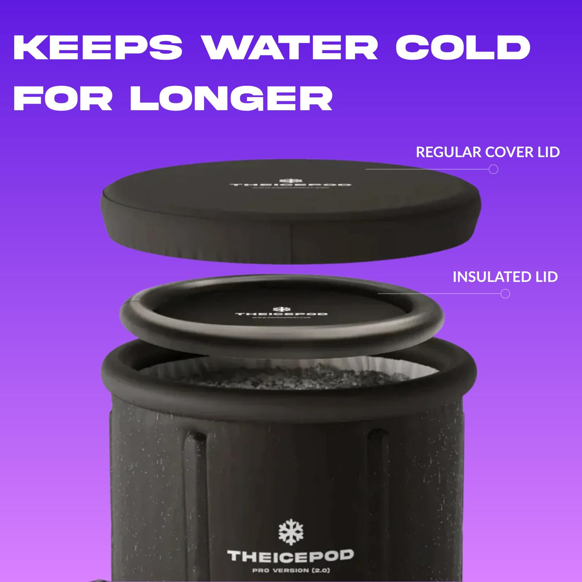 The Pod Company lid keeps water cleaner by covering surface.