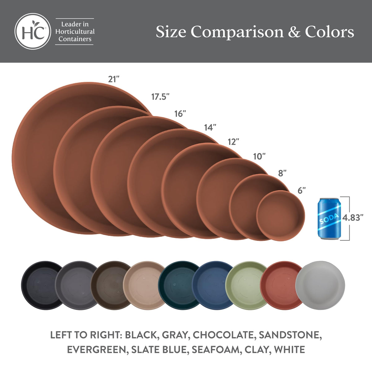 The HC Companies UV-resistant plastic saucer, close-up, color stays true on busy decks