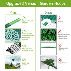 THEIFOXONE garden hoops compatible with shade cloth to reduce sun stress.
